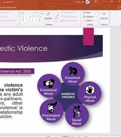 Presenting on the meaning of domestic violence during a virtual workshop. I covered the different forms of abuse, including emotional, physical, and economic, as defined under the 2005 Act.