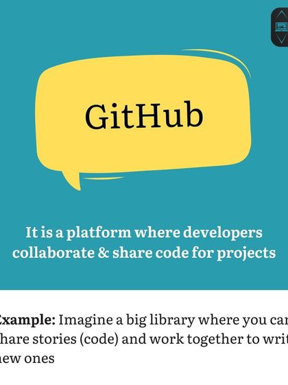 Coding Vocabulary G: GitHub. This is a platform where developers collaborate on projects. It is like a big library where you can share code and work together to write new programs.