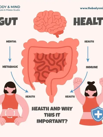 The gut is often called the "second brain" for a reason. The gut-brain axis is a critical communication highway that influences your mood, immunity, and metabolic health. Healing your gut is often the first step to resolving issues elsewhere in the body.