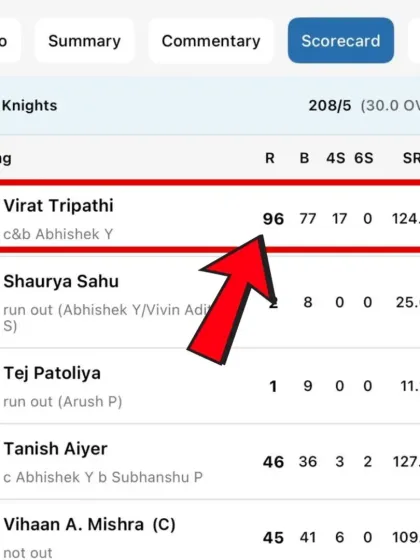 The scorecard showing Virat Tripathi's brilliant innings of 96 runs in 77 balls during the AMLCA Elite Jr Championship. An outstanding knock under pressure.