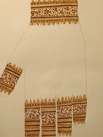 My Practice Process photo 3