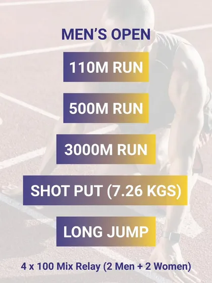 A detailed list of events for the Men's Open category at TrackNights, including sprints, distance runs, shot put, and long jump. We offer a platform for every kind of athlete.