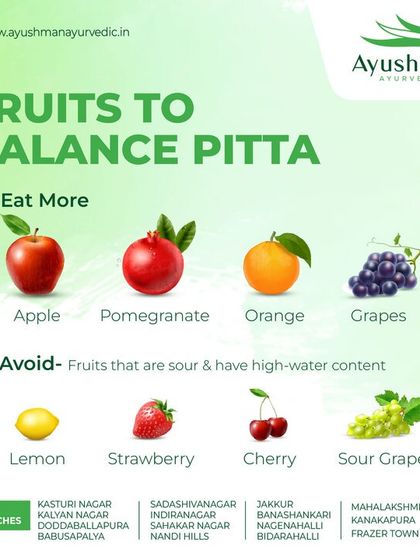 Feeling the heat of a Pitta imbalance? This graphic provides a simple dietary guide, recommending cooling fruits like apples and pomegranates while advising to avoid sour fruits like lemon and strawberries to pacify Pitta dosha.