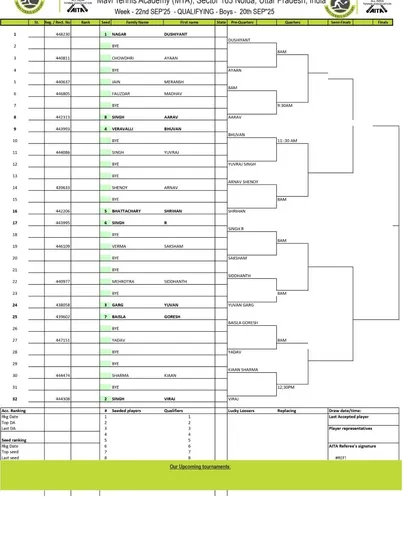 Qualifying Draw for the AITA Championship Series U-16 Boys tournament from September 2025, including information on cancelled qualifying rounds for other categories.