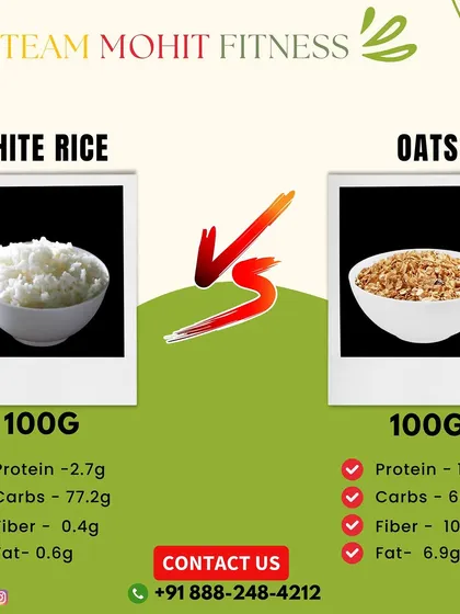 White Rice vs Oats: which is better? For 100g, oats offer significantly more protein (13.5g vs 2.7g) and fiber (10.1g vs 0.4g). I help clients make informed choices like this to meet their specific goals.