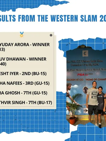 Our coaches lead by example. Here is our head coach, Dhruv Dhawan, winning the Western Slam, proving that our leadership team competes and wins at the highest levels.