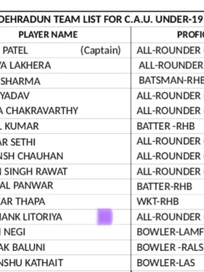 The official team list for the Dehradun U-19 team, featuring the name of my trainee, Shashank Litoriya. A proud moment for all of us.