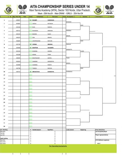 2024 Tournament Archives photo 32