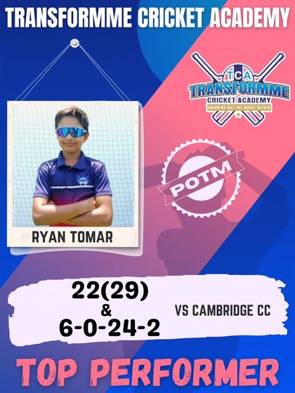 Transform Cricket Academy - Advanced Competitive Cricket Training The Record Breakers: Individual Player Achievements photo 59