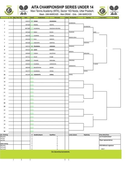 2025 Tournament Archives photo 60