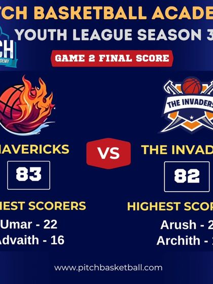 Pitch Basketball - Youth Basketball Leagues From the Archives photo 22