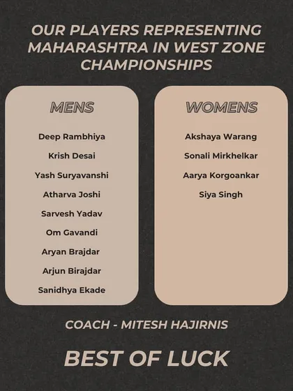 A graphic showing the 13 players from our academy representing Maharashtra at the West Zone Championships, the highest contribution from any single academy.