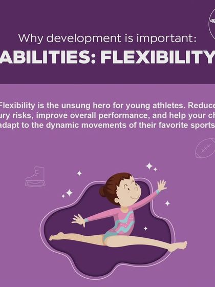 Invictus Play - Kids' Sports & Fitness Camps Parent's Corner: Resources & Tips photo 32