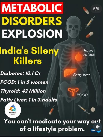 Livstylrs - Personalized Nutrition & Diet Planning The Modern Health Crisis: Why We Need to Change photo 5