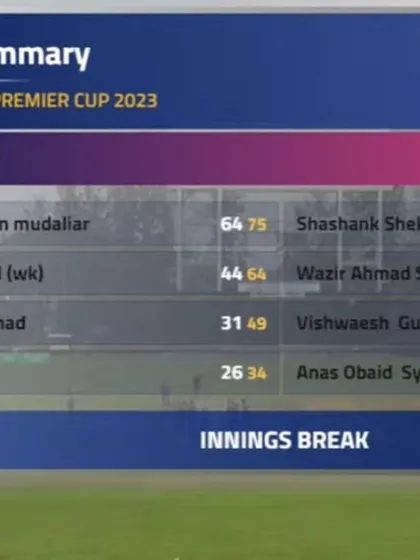 The match summary from the ACC U-19 Premier Cup, showing Varun as the top scorer.