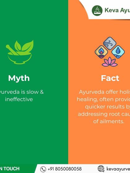 Let's bust a common myth. The idea that Ayurveda is slow and ineffective is a misconception. By addressing the root cause, Ayurveda offers holistic healing with long-lasting results.