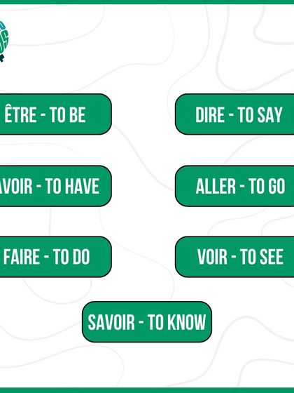These seven verbs are the foundation of the French language. Mastering 'être', 'avoir', 'faire', and others is the key to building sentences and speaking with confidence.