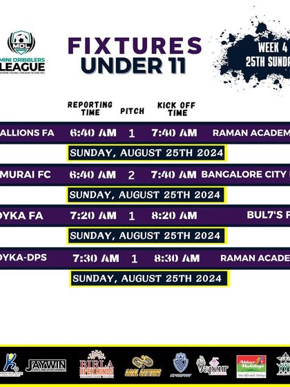 Week 4 fixtures for the U11 category in the Mini Dribblers League.