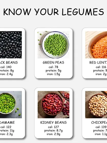 Know your legumes! This guide provides the calorie, protein, and iron content for common legumes like black beans, lentils, and chickpeas, helping you build a balanced diet.