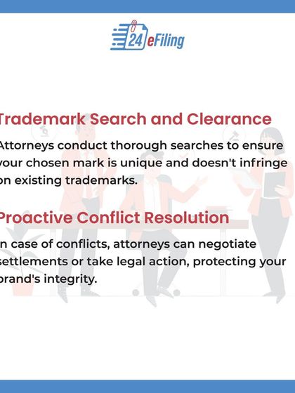 Do you need a lawyer to file a trademark? This carousel explains the complexity of trademark law and the key benefits of hiring an attorney, including their expertise, strategic advice, and ability to avoid common pitfalls.