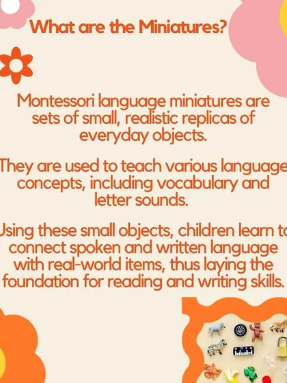 This graphic defines Montessori language miniatures as small, realistic replicas of everyday objects used to connect spoken and written language with real-world items.
