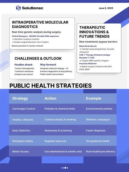 Our analysis extends from molecular diagnostics to broad public health strategies. This report excerpt details intraoperative technologies and future therapeutic trends for brain tumours, alongside actionable public health strategies for prevention and access to care.