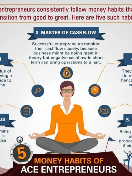 We believe in empowering entrepreneurs with knowledge. This infographic outlines five essential money habits, including mastering cash flow and smart delegation, that we advise our clients to adopt for long term financial health and business success.