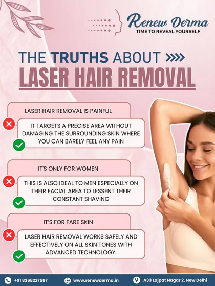 Let's clear up some common myths about laser hair removal. No, it's not painful with our technology. Yes, it's for men too. And most importantly, our advanced lasers are completely safe and effective for all Indian skin tones, from fair to dark.