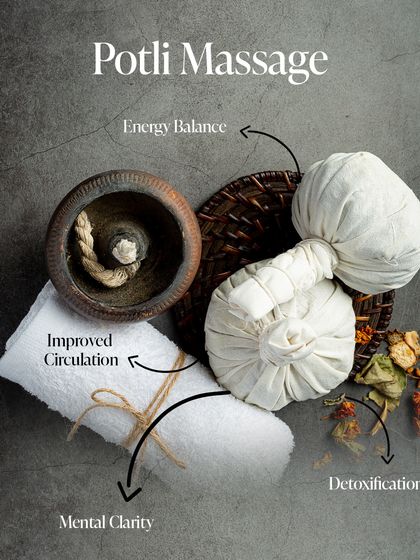 This is a flat lay of the elements used in our Potli Massage. We use a curated blend of Ayurvedic herbs, which are bundled in muslin cloth, heated, and used to balance energy, improve circulation, and aid in detoxification.