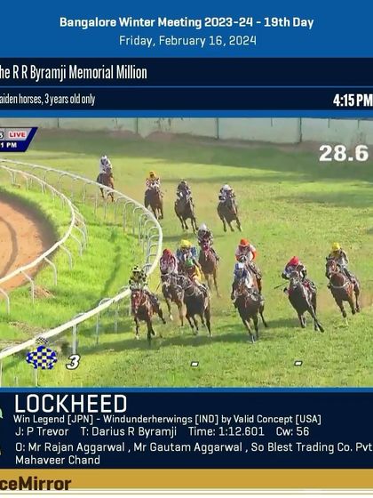 Race 5 results from February 16, 2024: Lockheed wins The R R Byramji Memorial Million.