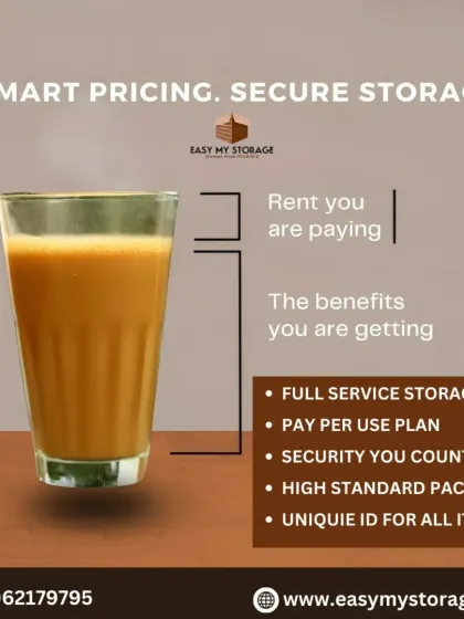 We believe in smart pricing for secure storage. This visual explains our value proposition: for a small rental fee, you receive a full suite of benefits including pay-per-use plans, high-standard packing, and guaranteed security.