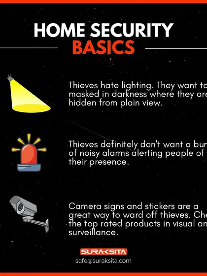 This infographic covers the three basics of home security: effective lighting, audible alarms, and visible cameras. These elements work together to create a layered defense that discourages potential intruders.