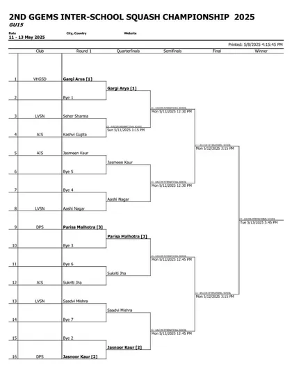 The official tournament draw for the Girls Under-15 category, showing the matchups from the first round to the final.