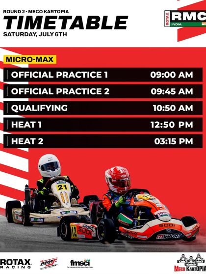 The Saturday schedule for the Micro Max class at Round 2.