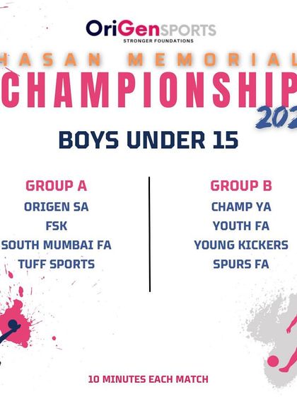 An overview of the participating teams in the Boys Under 15 category, split into two groups.