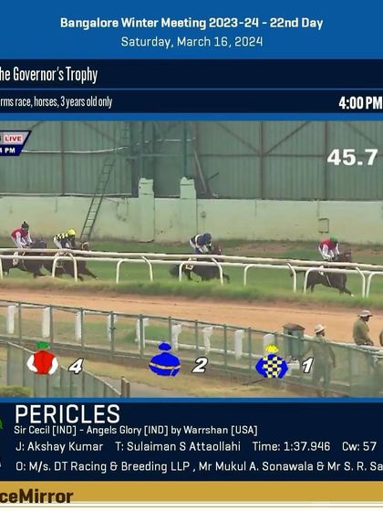 Race 6 results from March 16, 2024: Pericles wins The Governor's Trophy.