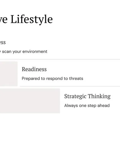 The combative lifestyle is about awareness, readiness, and strategic thinking at all times.