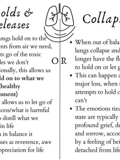 Shambhavi - Spiritual & Life Coaching Energy Healing & Manifestation photo 7