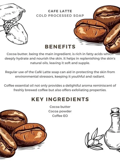 Here are the key benefits of the Café Latte soap. The cocoa butter provides fatty acids to hydrate and protect, while coffee essential oil offers a delightful aroma and exfoliating properties.