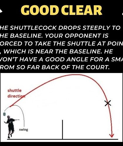 Learn the Game: Techniques Explained photo 5