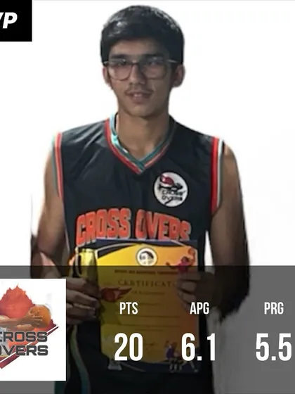 An MVP performance from our player, who averaged 20 points and 6.1 assists per game. A true leader on the court who chose to make it day one.