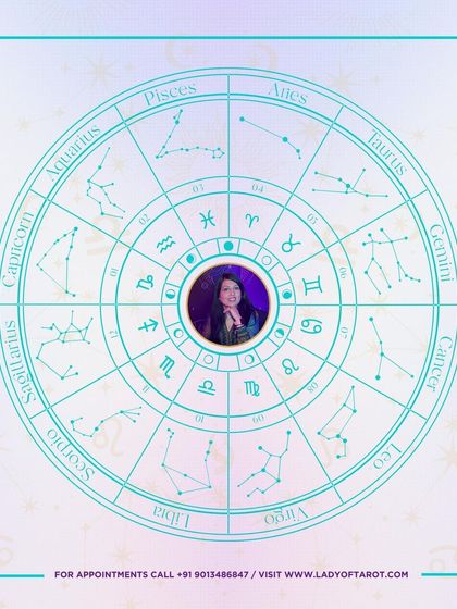 Title card for my Weekly Tarot Predictions series from November 02 to November 09, '24, featuring a zodiac wheel to guide you to your sign.