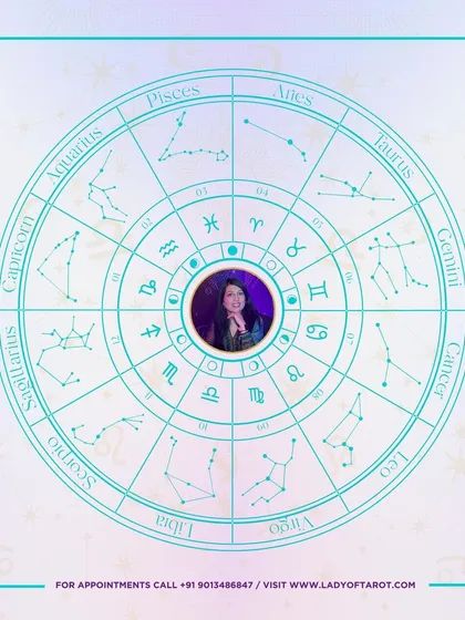 Title card for my Weekly Tarot Predictions series from November 02 to November 09, '24, featuring a zodiac wheel to guide you to your sign.