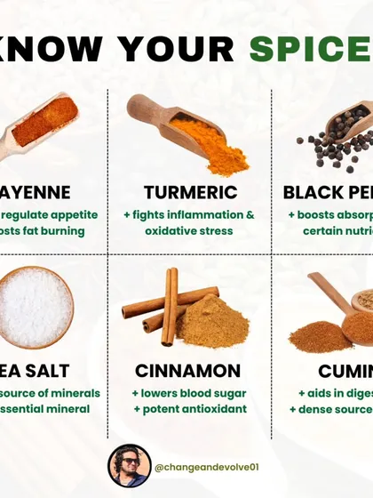Know your spices. From cayenne for fat burning and turmeric for inflammation to cumin for digestion, spices are a powerful tool for enhancing your health.