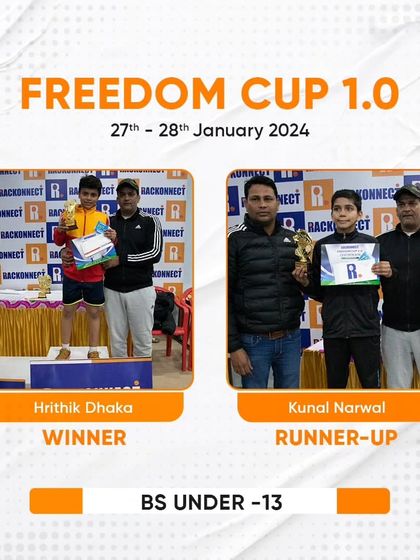 We celebrate every victory, big or small. This image showcases one of our talented players who has achieved success through dedication and training at our academy. Their win is a proud moment for the entire Rackonnect community and inspires us all to keep pushing our limits.