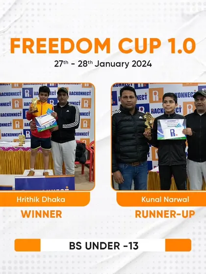 The top two athletes from the Boys Singles Under 13 category at the Freedom Cup 1.0, showcasing their trophies and certificates.
