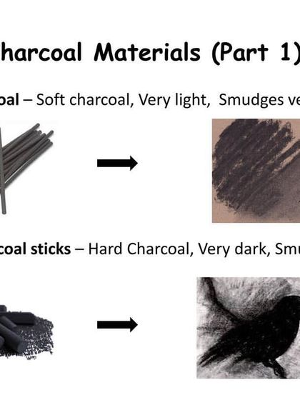 Ayushi Kabra - Art Classes Art Fundamentals & Tips photo 12