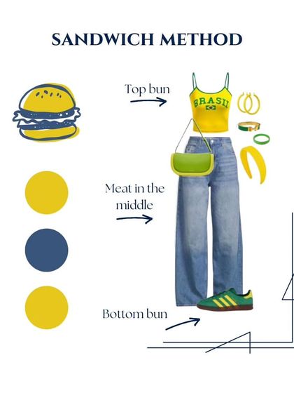 Ananya Shetty - Personal Image & Style Makeover Building a Smart Wardrobe photo 23