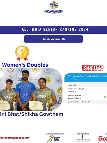 Yadav Pro Badminton Academy - Professional Badminton Coaching Programs National Champions & Medalists photo 31