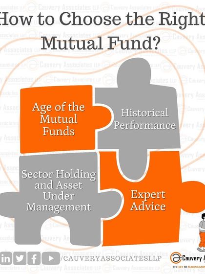 Choosing the right mutual fund involves looking at its age, historical performance, and asset allocation. However, the most crucial piece of the puzzle is getting expert advice to match the fund to your goals.
